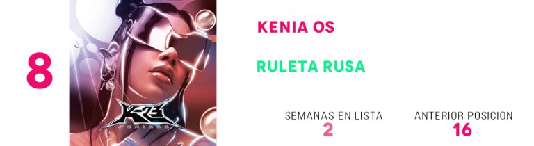 R90 puesto 8