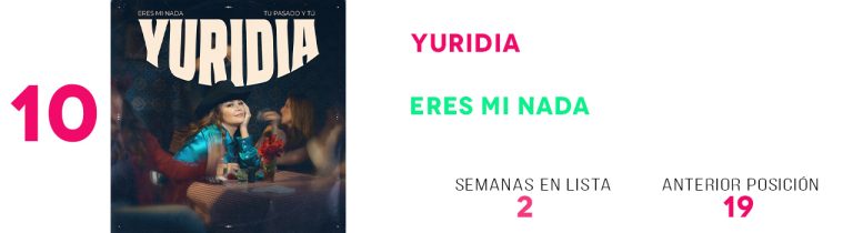 R98 puesto 10