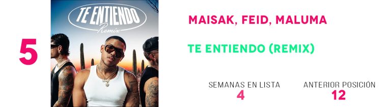 R98 puesto 5