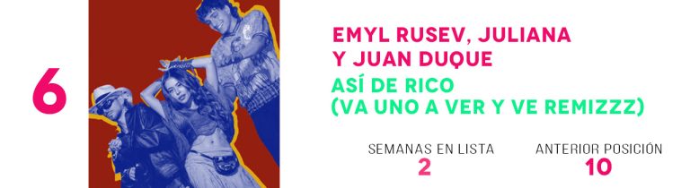 R98 puesto 6