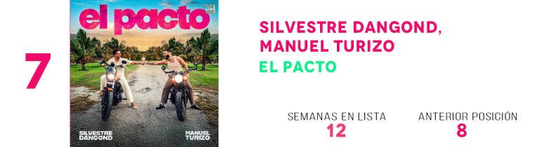R98 puesto 7