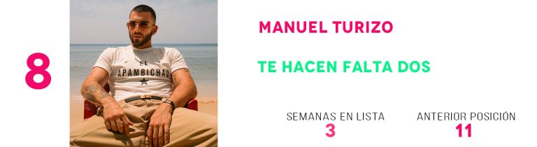 R98 puesto 8