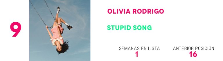 R98 puesto 9